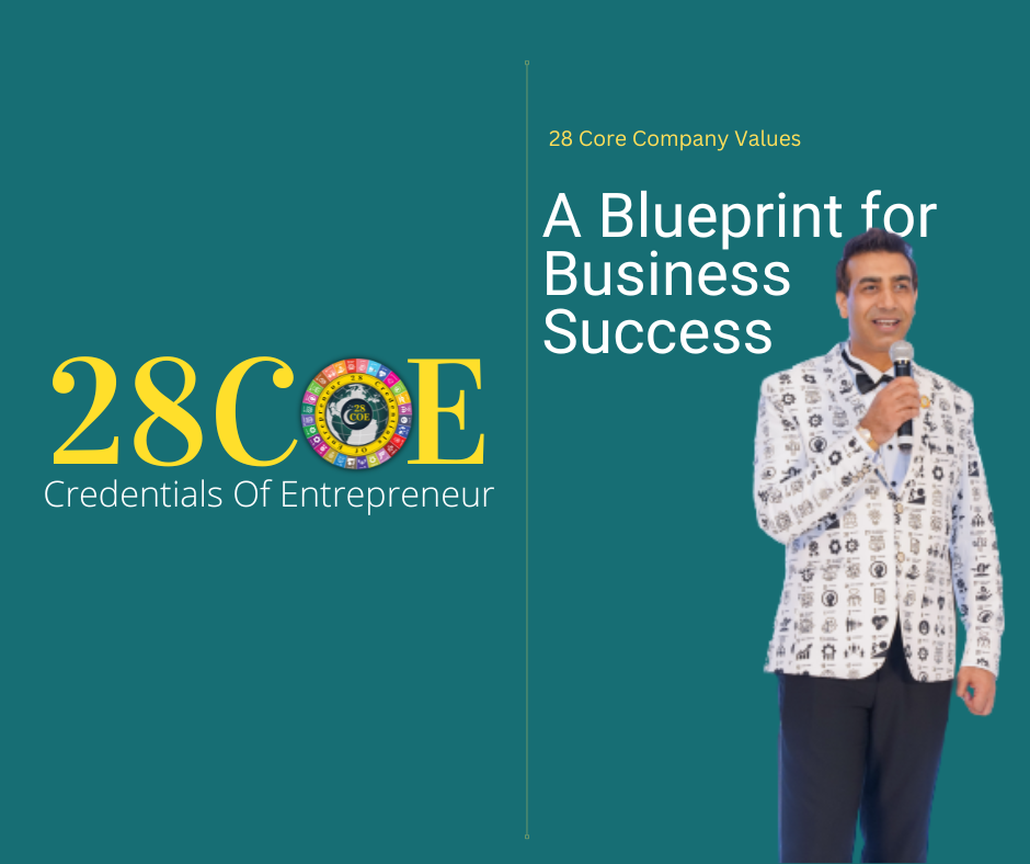 28 Core Company Values A Blueprint for Business Success
